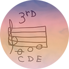 CDE = 3rd